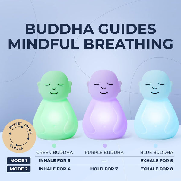 Mindsight 'Breathing Buddha' Guided Visual Meditation Tool for Mindfulness | Slow Your Breathing & Calm Your Mind for Stress & Anxiety Relief | Perfect for Adults & Kids | Relaxing Self Care Gift