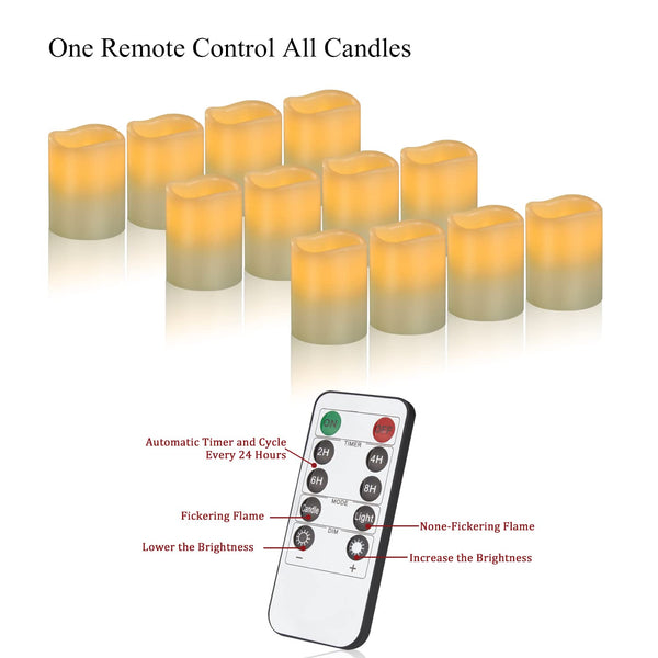 Vinkor Flameless Candles Battery Operated Candles Real Wax Pillar LED Candles with 10-Key Remote and Cycling 24 Hours Timer (Ivory 4" 5" 6" 7" 8" 9")